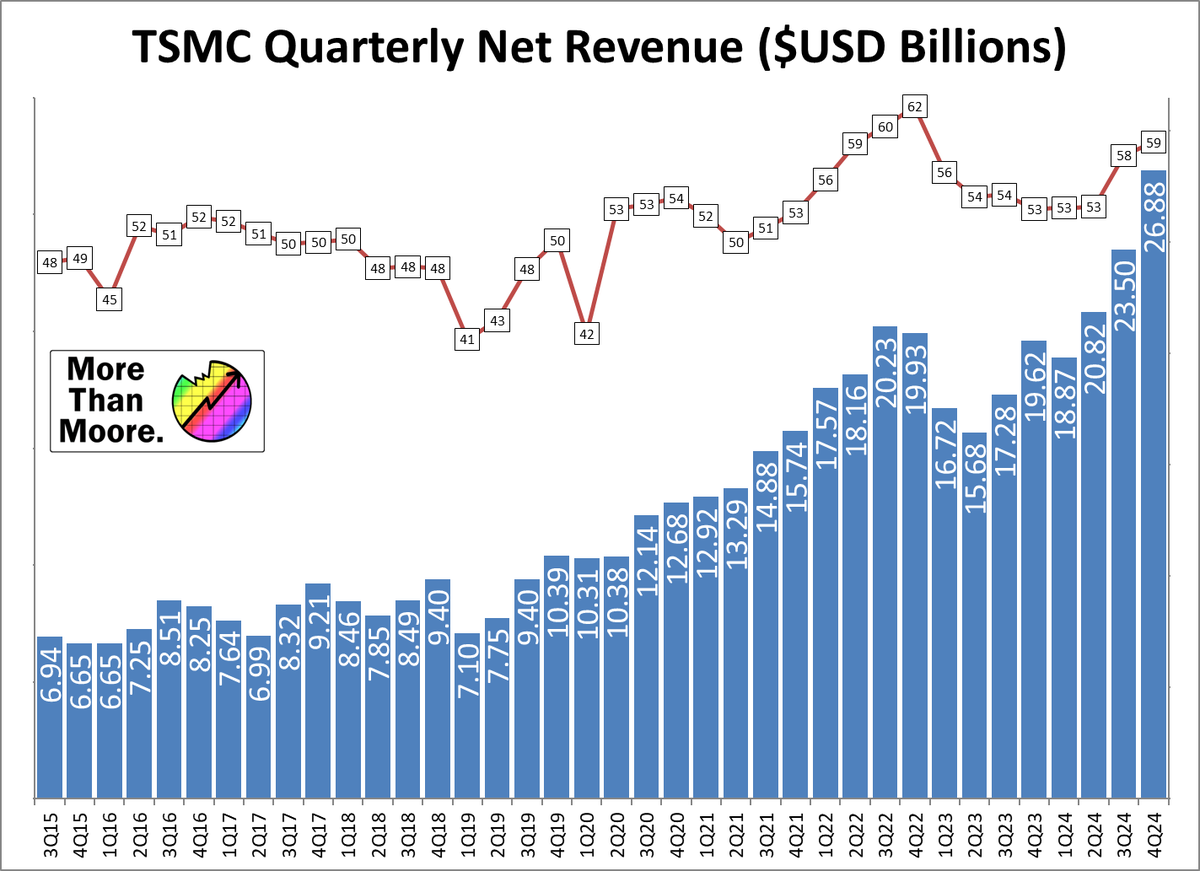 𝐷𝑟. 𝐼𝑎𝑛 𝐶𝑢𝑡𝑟𝑒𝑠𝑠 tweet media