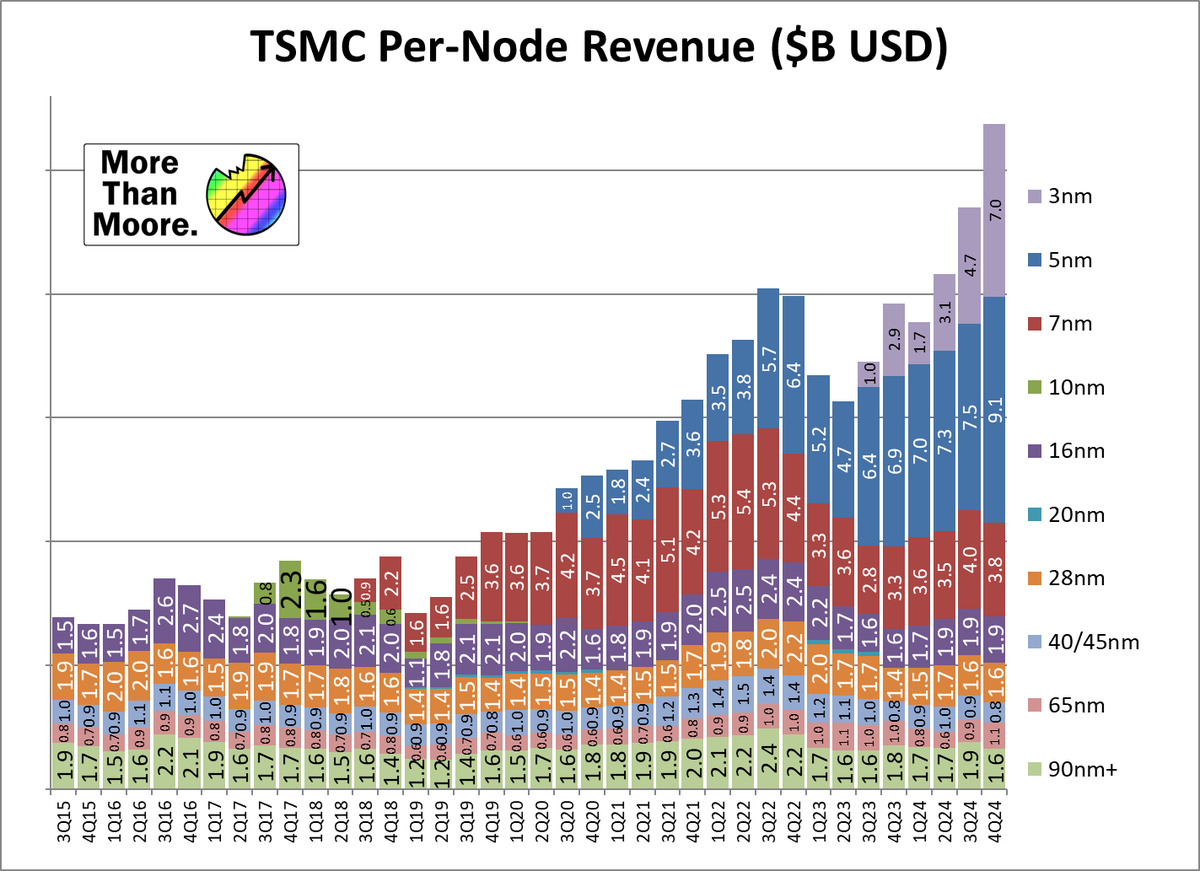 𝐷𝑟. 𝐼𝑎𝑛 𝐶𝑢𝑡𝑟𝑒𝑠𝑠 tweet media
