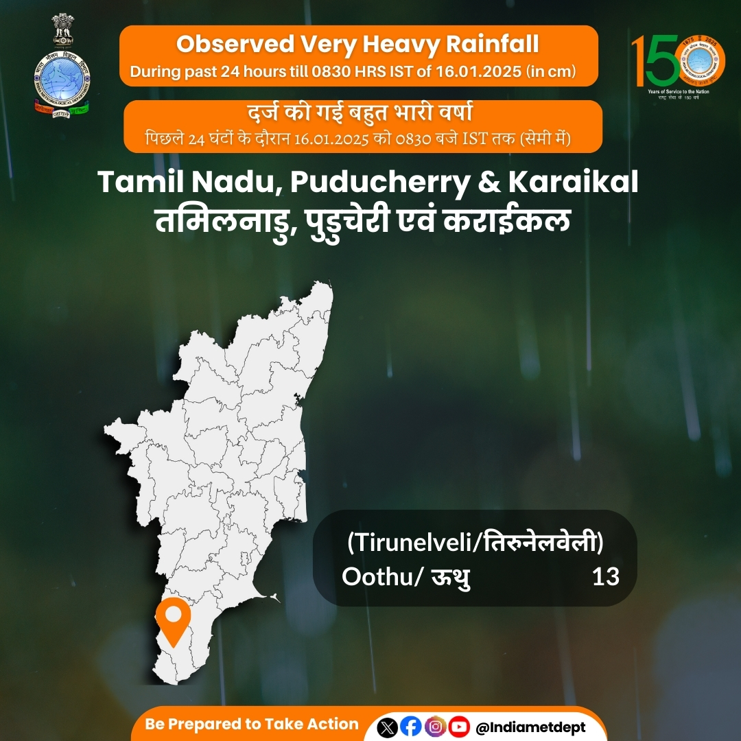 Indiametdept's tweet photo. Observed Very Heavy Rainfall During past 24 hours till 0830 HRS IST of 16.01.2025 (in cm)
दर्ज की गई बहुत भारी वर्षा पिछले 24 घंटों के दौरान 16.01.2025 को 0830 बजे IST तक (सेमी में)
#rainfall #weatherupdate #rainfallupdate #mausamupdate #TamilNadu #oothu
@moesgoi @DDNewslive @ndmaindia @airnewsalerts