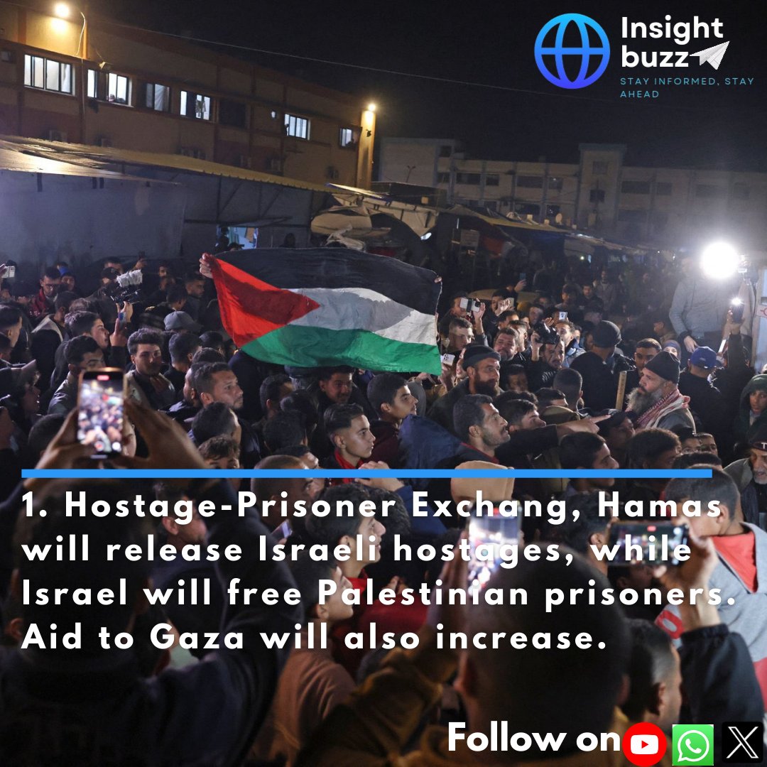 Insight_buzz's tweet photo. After 15 months of intense conflict Israel and Hamas have agreed to a ceasefire, with key stages including a gradual prisoner exchange, hostages' release, and reconstruction efforts in Gaza. A fragile step towards peace, but the real test is in its lasting impact. #GazaCeasefire https://t.co/U71GWgqSup