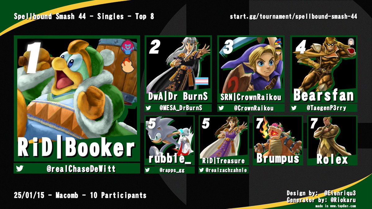 Macomb Smash tweet media