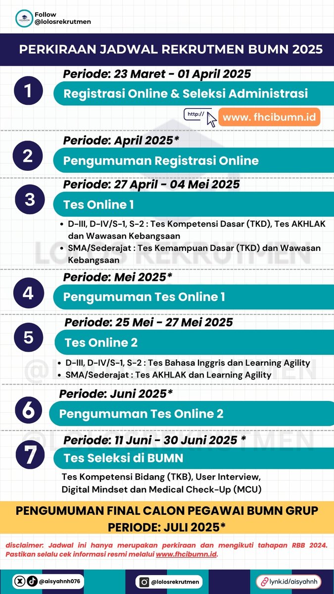 aisyahnh076's tweet photo. 📌Gambaran Jadwal Tes Rekrutmen Bersama BUMN (RBB) 2025 https://t.co/9ud4hpkRzC