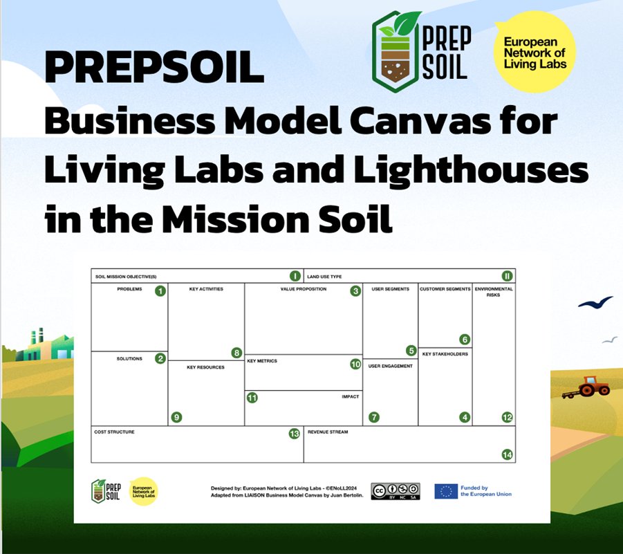 📣Discover the PREPSOIL online Business Model Canvas (#BMC)!

It serves as a roadmap to design tailored #BusinessModels for soil-health focused #LLs and #LHs, fostering sustainability and innovation! 🌱

Read more and explore the tool here: tinyurl.com/43dzwvta  👀 👈