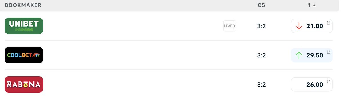 Coolbet Games tweet media