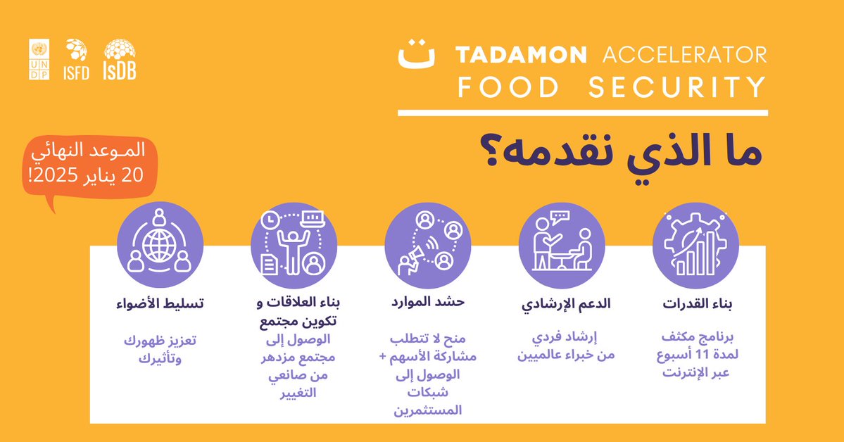 البرنامج الإنمائي (@undparabic) on Twitter photo هل تسعوا إلى تطوير مشروعكم وتحقيق تأثير أكبر🎯؟
انضموا إلى برنامج تضامن <a href="/CsoTadamon/">Tadamon - CSO Empowerment</a> للحصول على فرصة:
تدريب
إرشاد شخصي
تمويل 💰
بناء العلاقات
حشد الموارد
🔗tinyurl.com/363vy7c3 هل تسعوا إلى تطوير مشروعكم وتحقيق تأثير أكبر🎯؟
انضموا إلى برنامج تضامن <a href="/CsoTadamon/">Tadamon - CSO Empowerment</a> للحصول على فرصة:
تدريب
إرشاد شخصي
تمويل 💰
بناء العلاقات
حشد الموارد
🔗tinyurl.com/363vy7c3