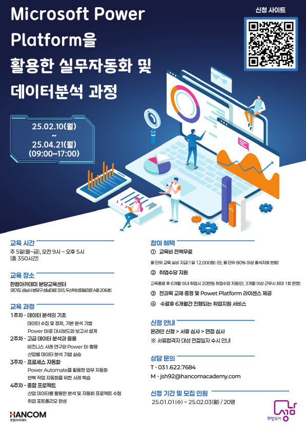 Microsoft Power Platform을 활용한 실무자동화 및 데이터분석 과정안내(성남시주최)

교육기간: 2025년 2월 10일 ~ 4월 21일 (10주 / 총 350시간)
모집대상: 성남시 거주 만 19세 ~ 39세 미취업자
모집인원: 20명
교육과정 안내 및 신청 링크: event-us.kr/kdthancom/even…