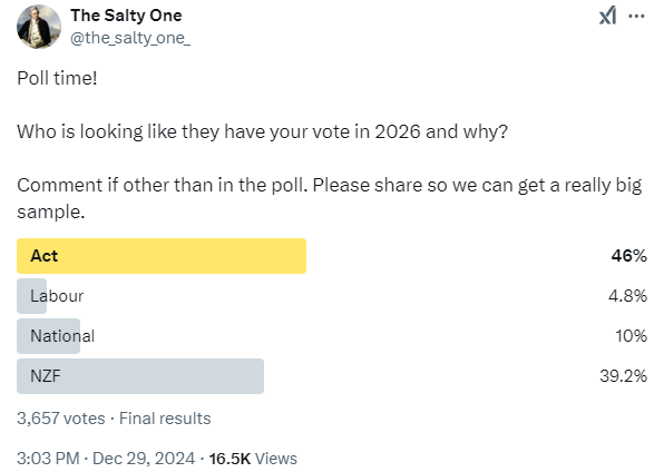 You cannot vote your way out of Bolshevism