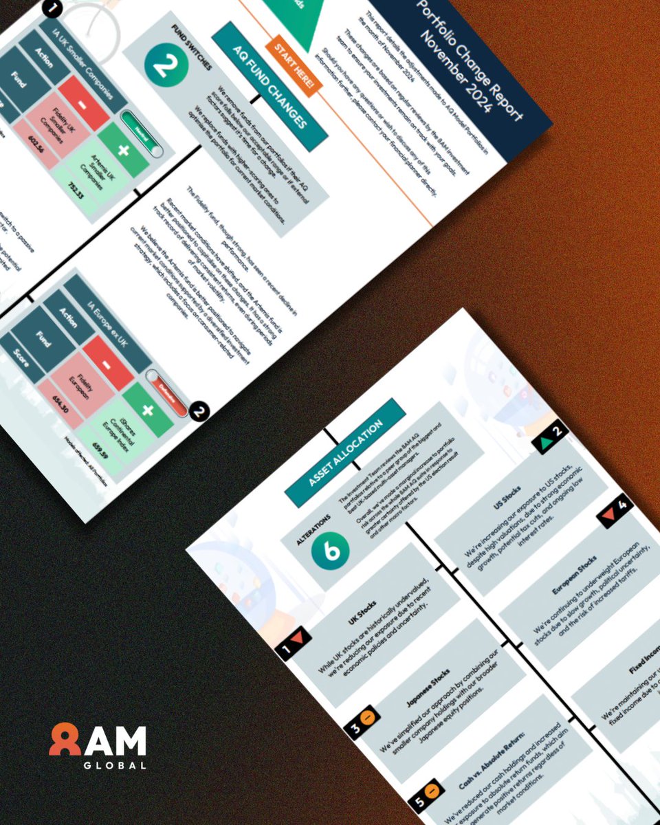 docVinci tweet media