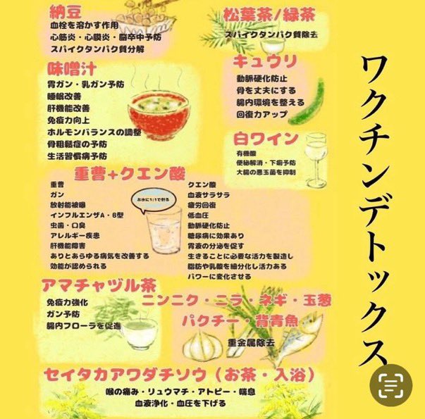 sT6Qoqdt8rfdruH's tweet photo. #ワクチン解毒
接種者は解毒するという方法がある事を知ってください。
人間は自分で回復しようとする力があります。
決して諦めないでください。
自分の合った解毒方法を見つけてください。 https://t.co/WAQBnXtIjf