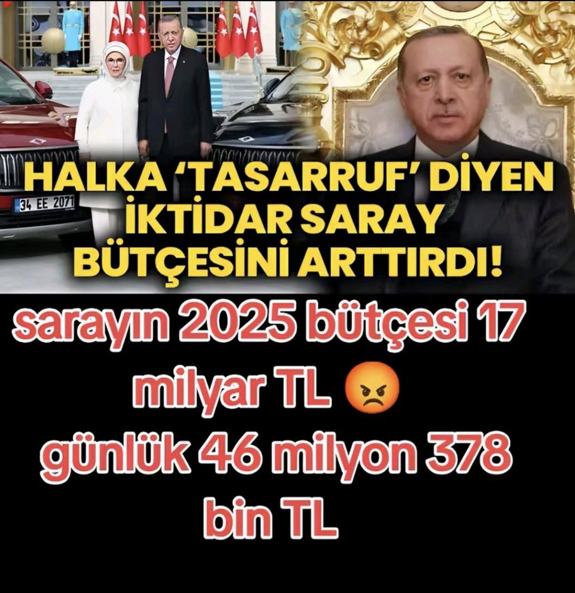 Saray'ın 2025 Yılı Bütçesi

21 Aralık 2024'te alınan karar ile
12 Milyar 284 Milyon'dan
16 Milyar 928 Milyon'a yükseltilmiştir
Yani günlük harcama Rakamı
46 Milyon 378 Bin TL dir...

Bu Para yoksul bırakılan Halka Dağıtılsın, Beştepe deki Saray kapatılsın❗

#HemenSeçimeGit