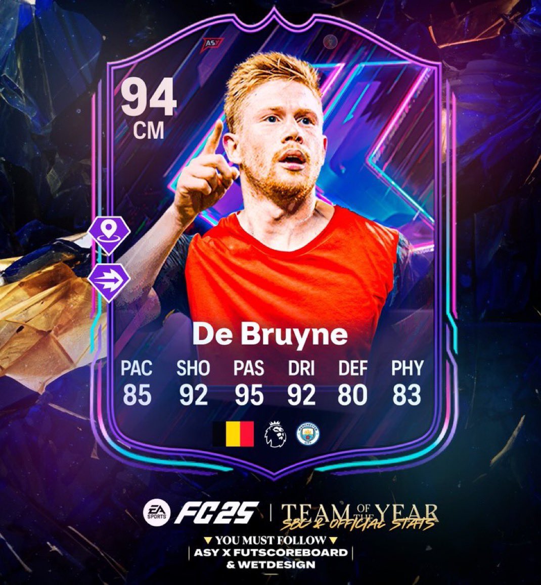 FutPoliceLeaks's tweet photo. 🚨 Kevin de Bruyne Flashback SBC

Official stats ✅
Official PS+ ✅

He is looking 🔥 https://t.co/gFSjtqHMYh