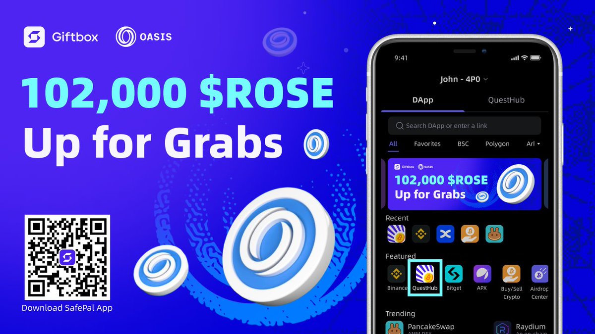iSafePal's tweet image. 🚀 @isafepal @OasisProtocol Giftbox is LIVE!
🎁Discover the Oasis Network & grab a share of the 102,000 $ROSE Reward Pool
🔥Only 5,000 spots available, FCFS
📆Jan.16 - Jan.25, 2025 9 AM UTC
📚blog.safepal.com/oasis-giftbox-…
📱DL App & Join Now: safepal.com/download
#SFP #Giftbox