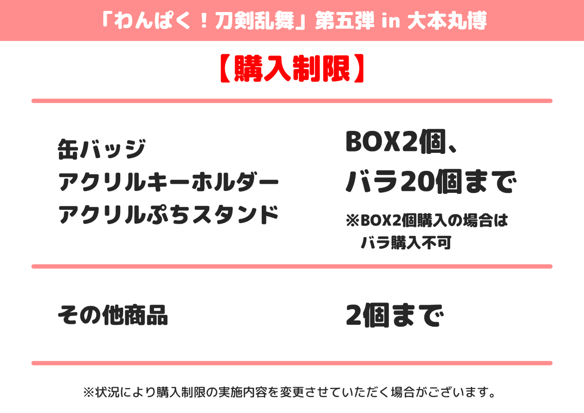 🌸お知らせ🌸 「#わんぱく刀剣乱舞」第五弾 大本丸博 購入方法のご案内