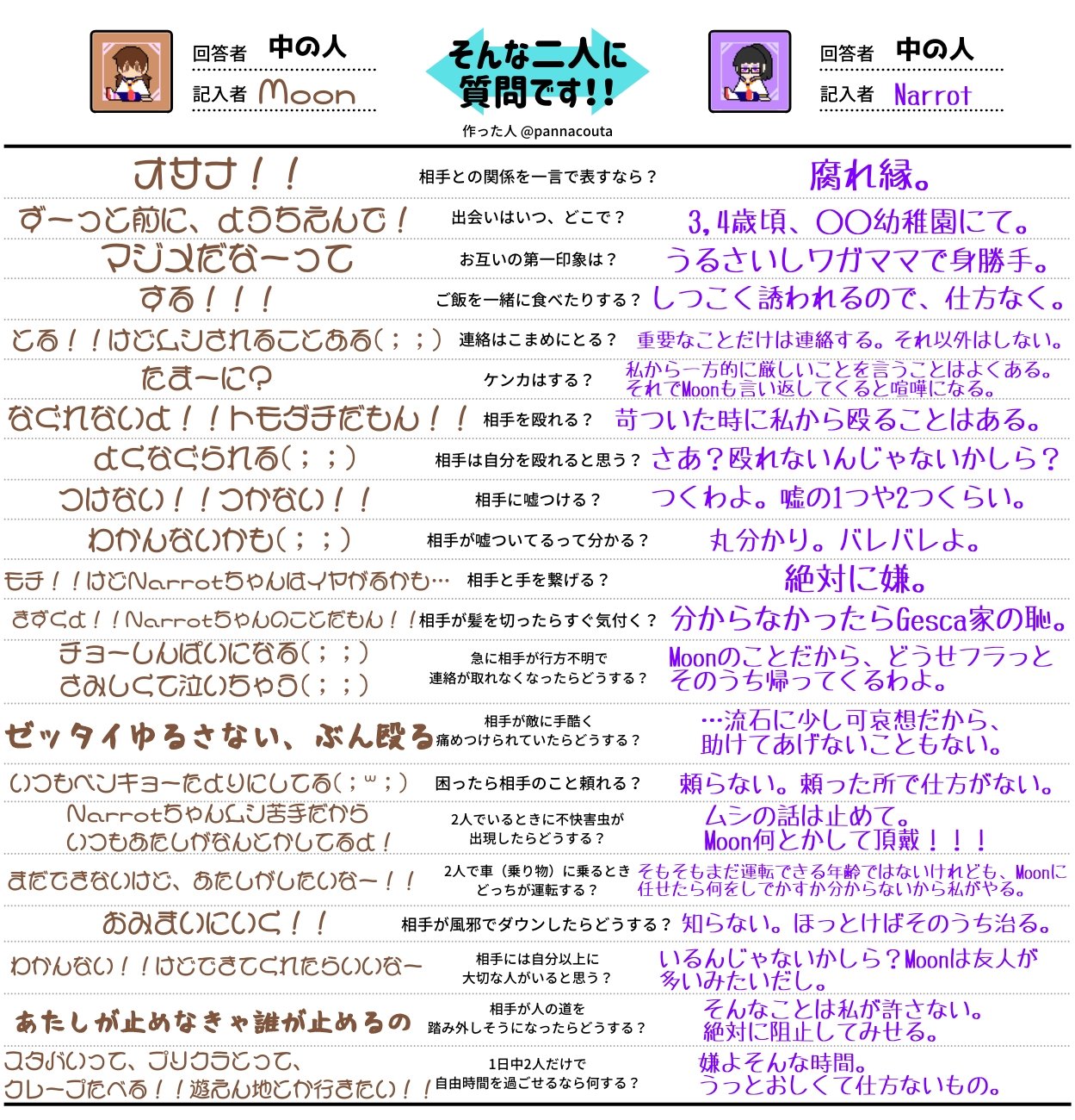 famny／質問，交渉はコメントで❣️ JACCSカード】会員様への感謝を込めて：5,000ポイント と題した