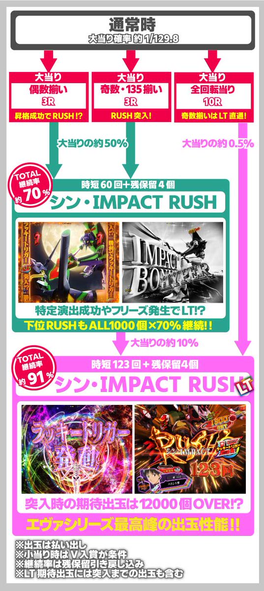 バチキ はき 2023 Kawasaki ZX636, K | JKBZXJH10PA017932 | Bid History