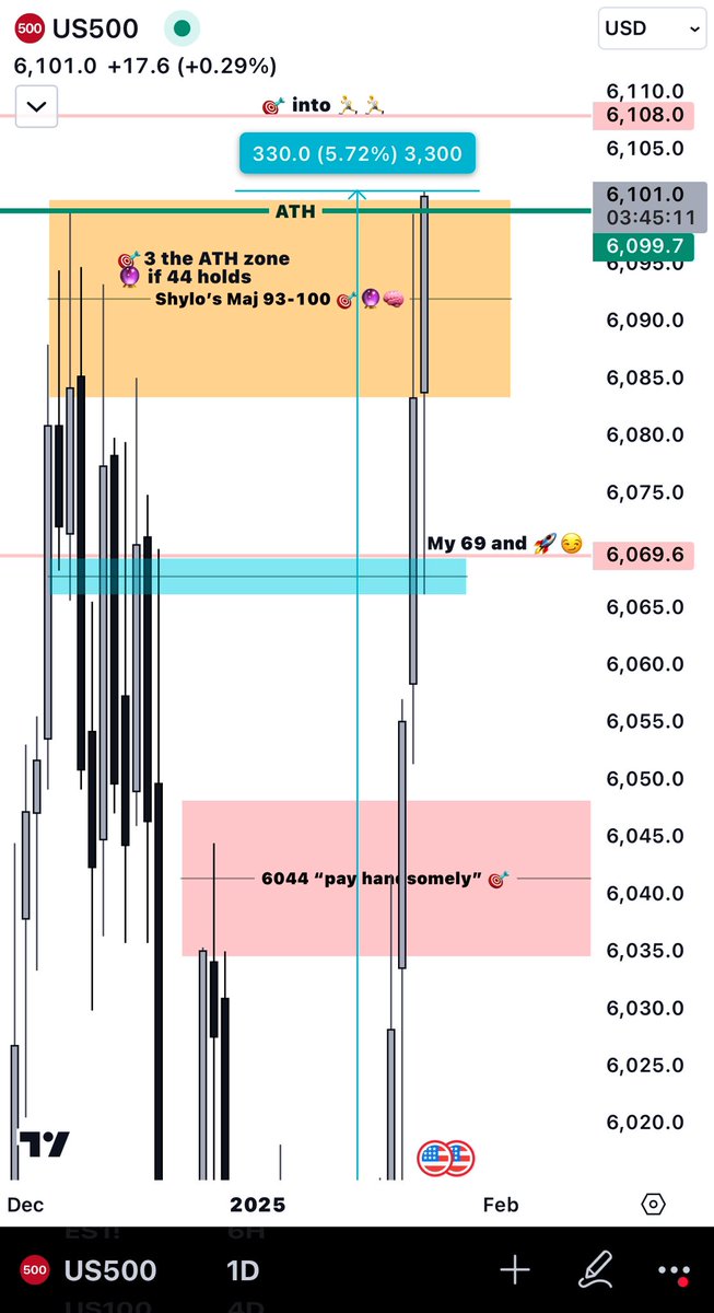 shylo シ no discord, no telegram tweet media