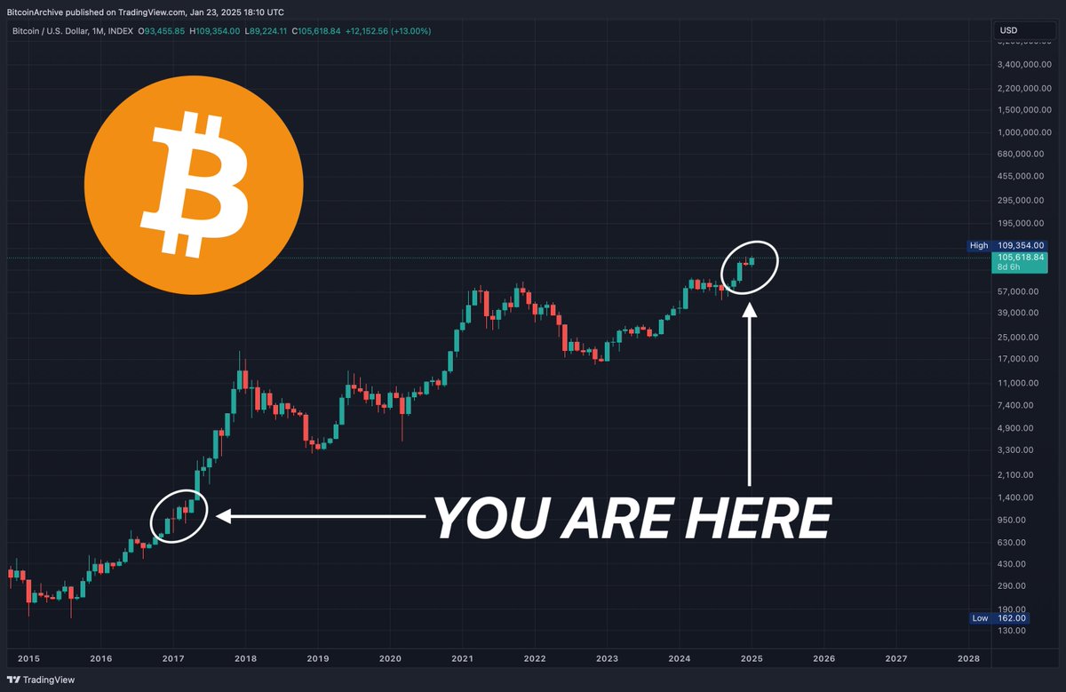 What happens next? 🤑