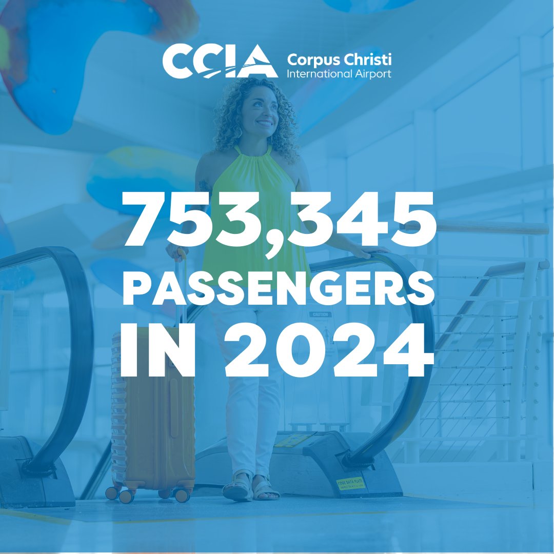 flyccia's tweet photo. βοΈ 2024 was a record-breaking year for CCIA, with 753,345 passengers passing through our gates β the highest number since 2008! π
We extend our heartfelt gratitude to all of you for choosing to fly local. Looking forward to another fantastic year of growth in 2025! π #flyccia https://t.co/TSVeqU2Nuw