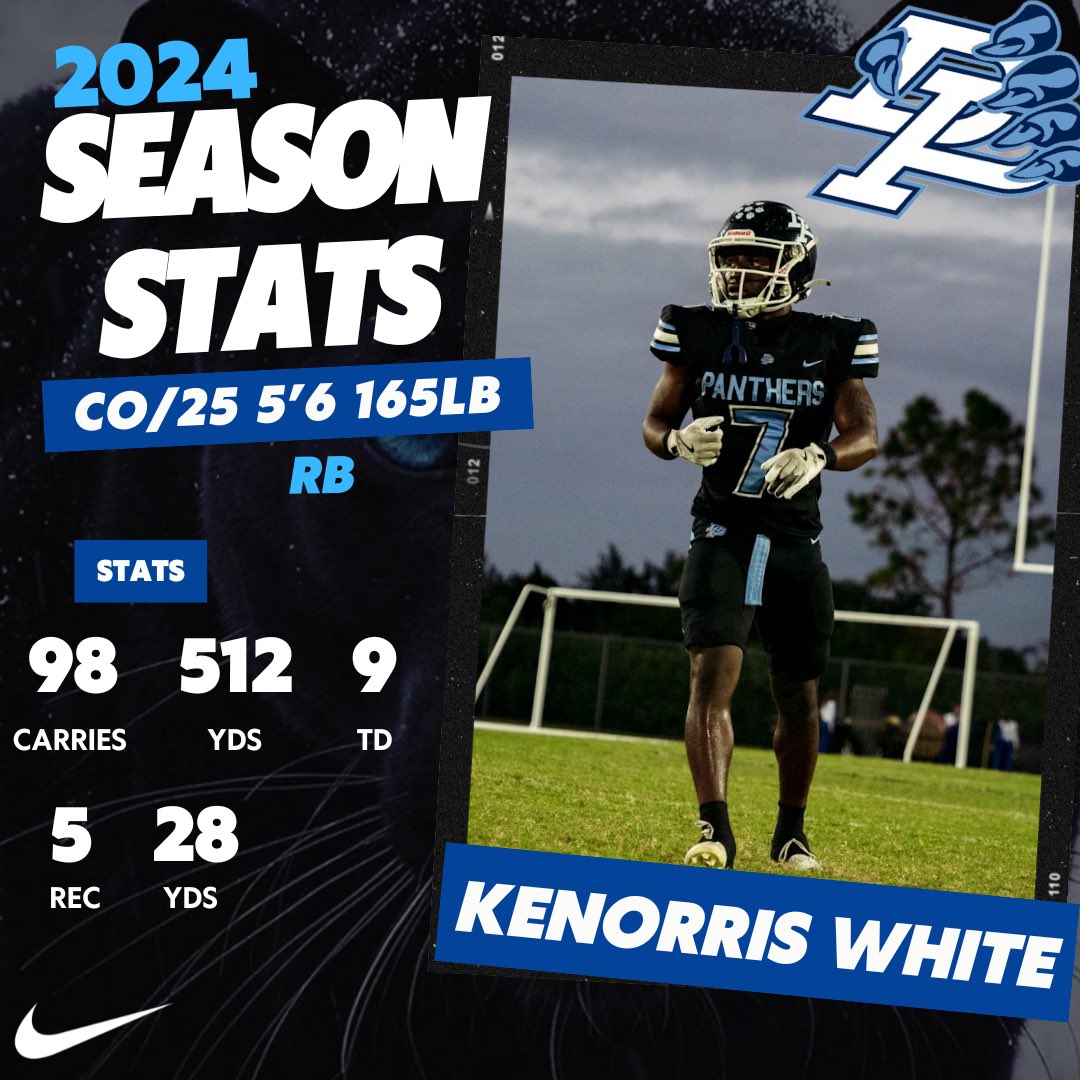 🚨2024 SEASON STATS 🚨
<a href="/kenwhite7_/">Kenorris White</a> 

hudl.com/v/2QiwBi