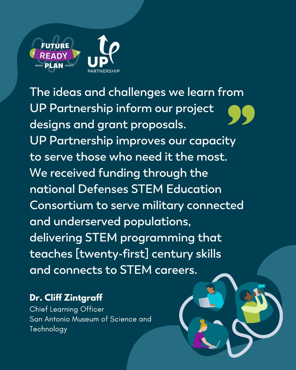 UPpartnershipSA's tweet photo. Read our Annual Report now: https://t.co/KBEr6Wotq8

In our inaugural Future Ready Bexar County Annual Report, you'll find partner spotlights of impactful community efforts that go towards support 100,000 students right here in #satx! Check out the report now. https://t.co/tq4BVTjJNB