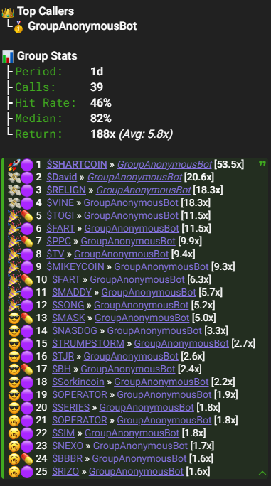 First day of beta testing going good so far!
$shartcoin
$david
$relign
$vine
