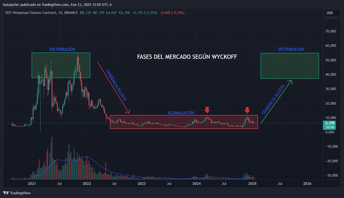 JAVIER MARROQUIN tweet media
