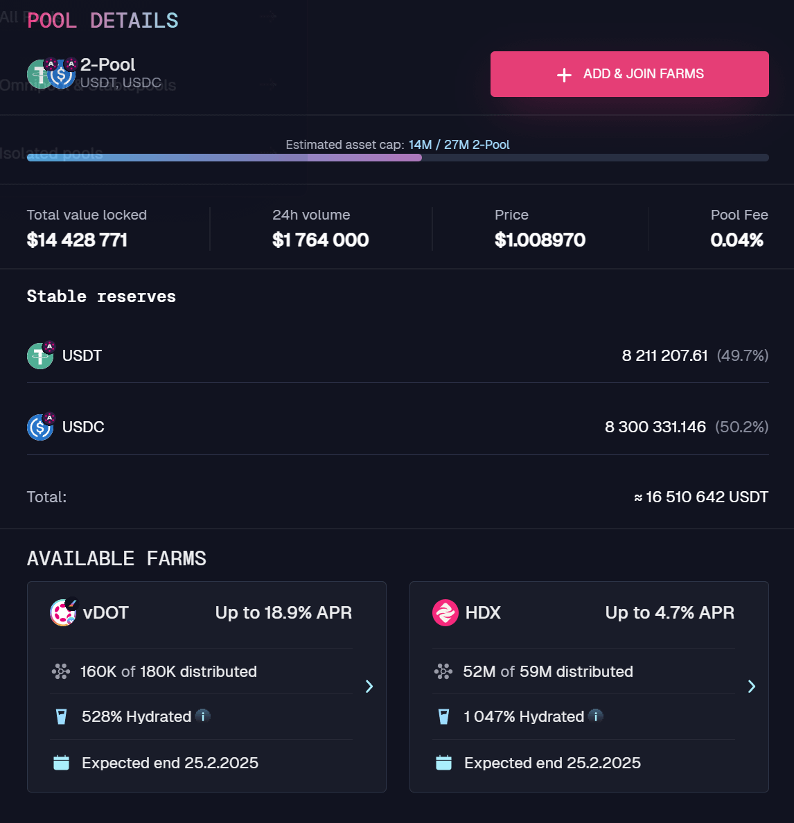Wow! 2 weeks into <a href="/hydration_net/">Hydration</a> Omnipool, and I'm seeing 12.4% APR on stables!

We're taking real passive income here! Did a 2 week test of Hydration Omnipool on Polkadot, using USDC and saw some great results.

Their Omnipool uses a single-sided liquidity design. This means