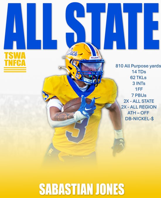 Sabastian โBashโ Jones (@jones_sabastian) on Twitter photo 2X All State
2026 ATH/Nickel/DB
<a href="/BuckFitz/">NPA/SUPERMAX 100</a> <a href="/jaxon_rose8/">Jaxon Rose</a> <a href="/CoachTBarr/">#BESTAVAILABLE</a> <a href="/BallHawkU/">BallHawkU ๐๐ฆ
</a> <a href="/NatlPlaymkrsAca/">NatlPlaymkersAcademy</a> <a href="/SWiltfong_/">Steve Wiltfong</a> <a href="/_Coach_Anderson/">Jeramey Anderson</a> <a href="/Stephen_OC_/">Stephen Britton</a> <a href="/cfantastic0101/">Charles Fant</a> <a href="/BBSfootball/">BBS Football</a> <a href="/BBSBucs/">BBS Athletics</a> @On3Recruits <a href="/Rivals/">Rivals</a> <a href="/Dale_Dowden/">Dale Dowden</a> <a href="/scoop1914/">VESSELS</a>
hudl.com/v/2PbwiH 2X All State
2026 ATH/Nickel/DB
<a href="/BuckFitz/">NPA/SUPERMAX 100</a> <a href="/jaxon_rose8/">Jaxon Rose</a> <a href="/CoachTBarr/">#BESTAVAILABLE</a> <a href="/BallHawkU/">BallHawkU ๐๐ฆ
</a> <a href="/NatlPlaymkrsAca/">NatlPlaymkersAcademy</a> <a href="/SWiltfong_/">Steve Wiltfong</a> <a href="/_Coach_Anderson/">Jeramey Anderson</a> <a href="/Stephen_OC_/">Stephen Britton</a> <a href="/cfantastic0101/">Charles Fant</a> <a href="/BBSfootball/">BBS Football</a> <a href="/BBSBucs/">BBS Athletics</a> @On3Recruits <a href="/Rivals/">Rivals</a> <a href="/Dale_Dowden/">Dale Dowden</a> <a href="/scoop1914/">VESSELS</a>
hudl.com/v/2PbwiH
