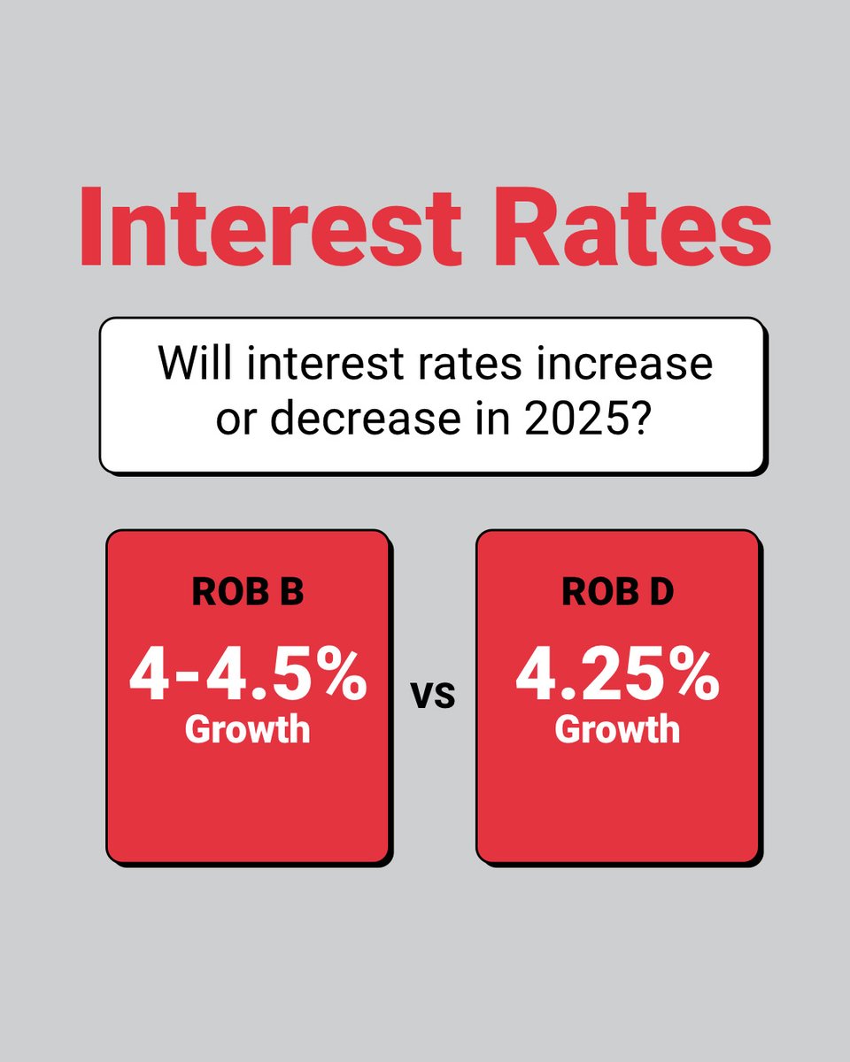 Property Hub tweet media