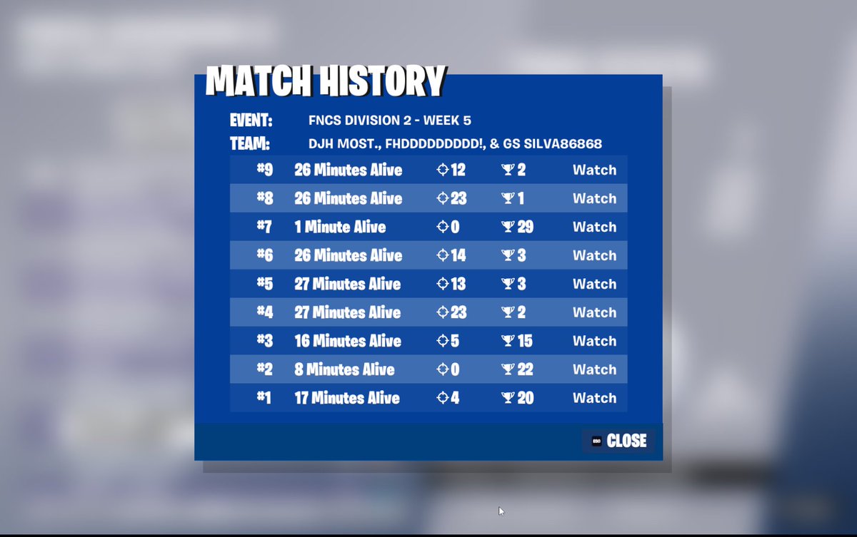 8th Day 2 Played soooo bad day 1 W/  <a href="/Silvafv_/">silva</a> <a href="/IQ200FHD/">FHD3kǃ</a>