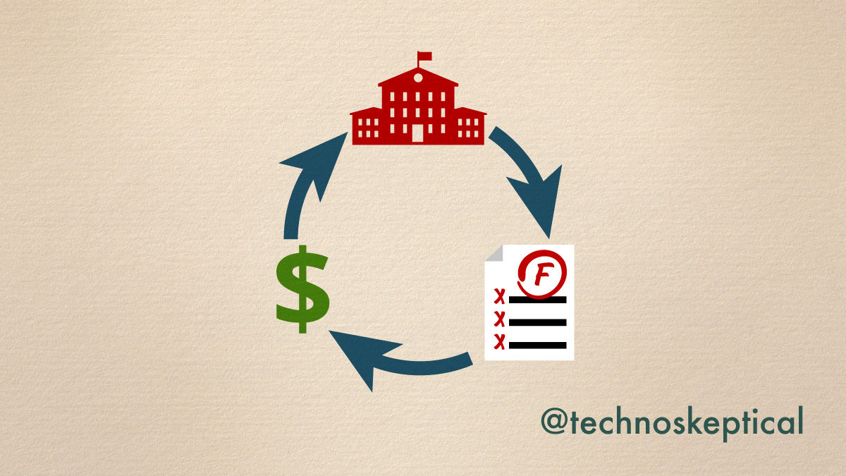 Failure in institutional systems (like schools) isn’t a bug; it’s a feature. The worse they do, the more money and power they're given.
.
#PerverseIncentive
#DeschoolingSociety
#QuestionEverything