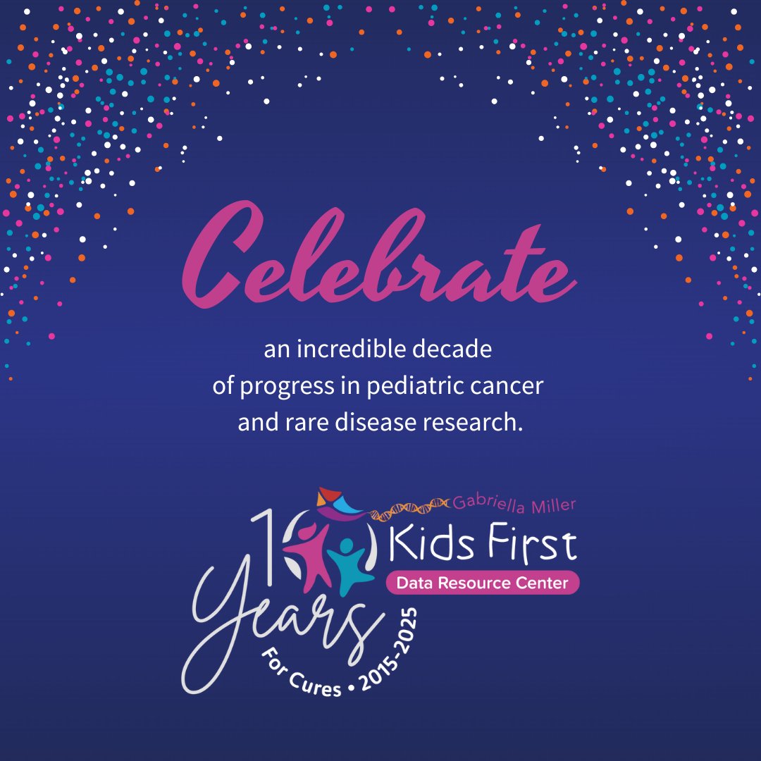 A decade of progress in pediatric cancer and rare disease research—this year we highlight the advancements and innovators at #KidsFirst. #10yearsforcures, #KidsFirstDRC