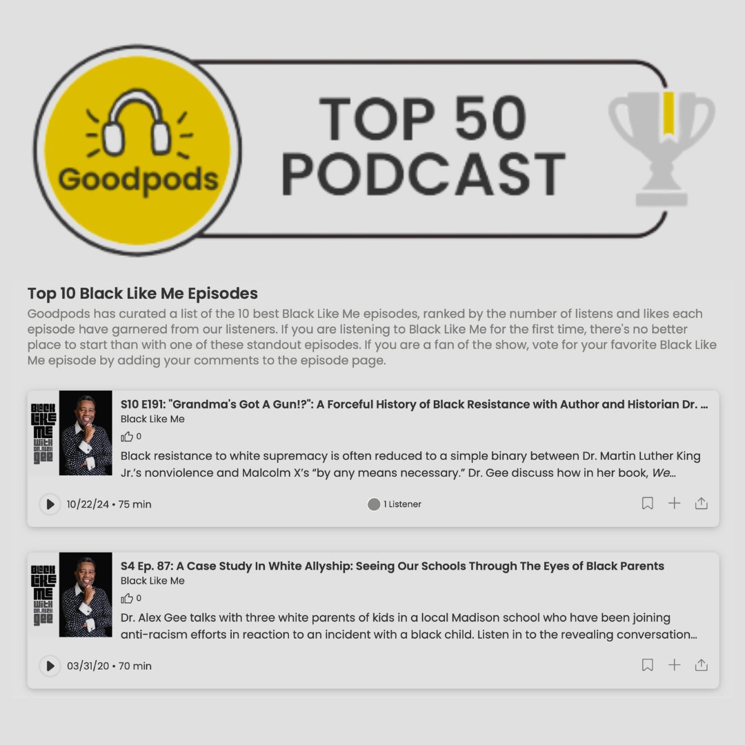 Black Like Me has reached #12 in the Race podcast category on Goodpods. Check out their Top Ten Episodes listing.
goodpods.com/podcasts/black…