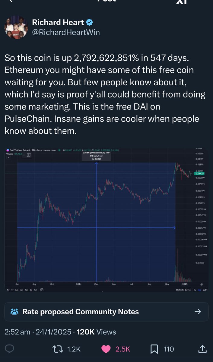 ❤️💛💚💙

🚨 BREAKING: Richard Heart tweets about #pDAI for the 5th time now.

The People’s DAI.. journey to $1 dollar.

PulseChain Secret Core Coin.

GROK gives 60% odds that RH is operating behind it.