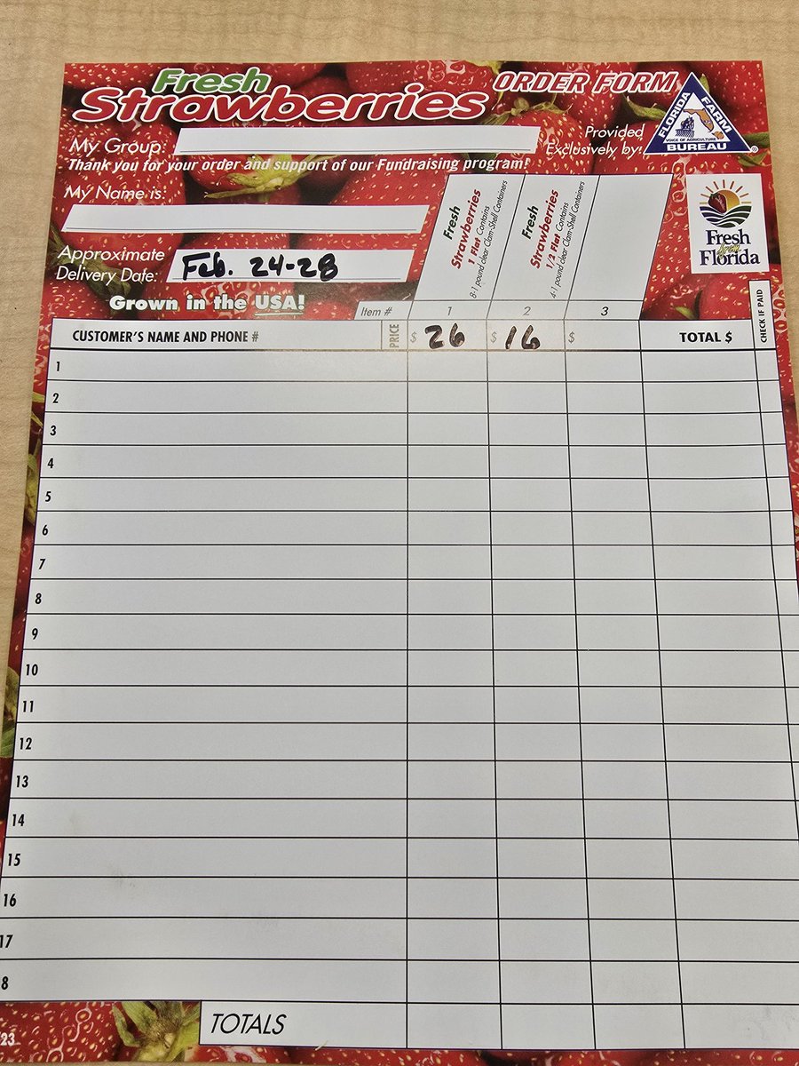 Our Annual Strawberry Sale is on now. They are $26 for a flat or $16 for a half-flat. Orders are due February 7th, and we expect delivery February 24th-28th. Contact an FFA member or Advisor to order.