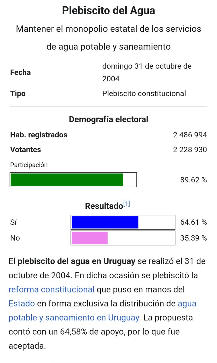 NO a Proyecto Arazatí