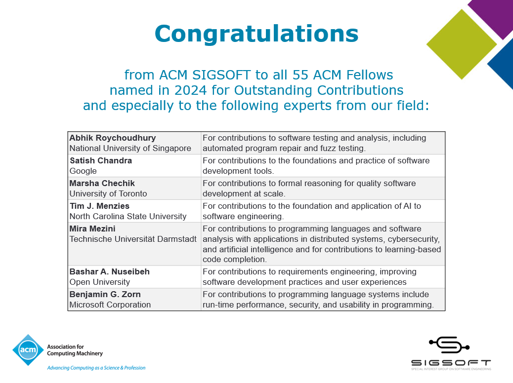 sigsoft's tweet photo. 👏 Congratulations from #ACM #SIGSOFT to all 55 ACM Fellows named in 2024 for Outstanding Contributions and a special shout-out 📢 to the experts from our field: @AbhikRoychoudh1, Satish Chandra, @marshachechik @timmenzies, Mira Mezini, Bashar A. Nuseibeh and Benjamin G. Zorn https://t.co/CAXMTsAn95