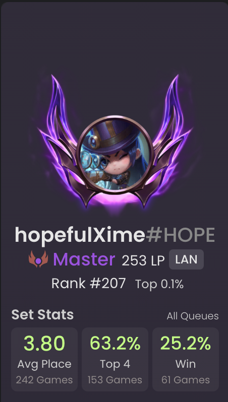 Nunca imaginé llegar tan lejos