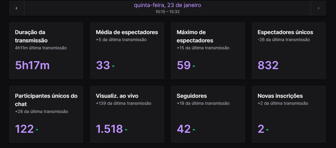 📅LIVEZINHA DE HOJE.

Fizemos 8 ZONE WARS premiados. 💸💸

🗺️- Pesquise "aceftn" e encontre alguns dos meus mapas !!
🛒-Use "aceftn" na loja de itens.

Obrigado a todos os envolvidos e primeiramente a DEUS.

Rt❤️