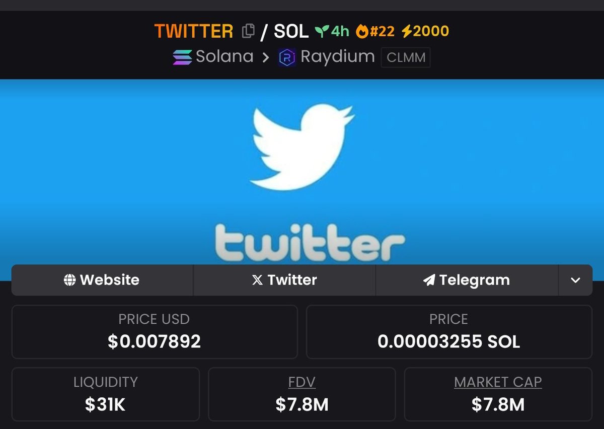 Sagepedro123's tweet photo. #Twitter just never stops printing 🤑 
Join to get early calls today.

#Stargate #Mohammad #SOLY #Sakiya #MAFIA #TV #DOGEAI #RELIGN #STONKS #BLACK #SIM #BOO #SOL #vine https://t.co/WPCMMwBASA