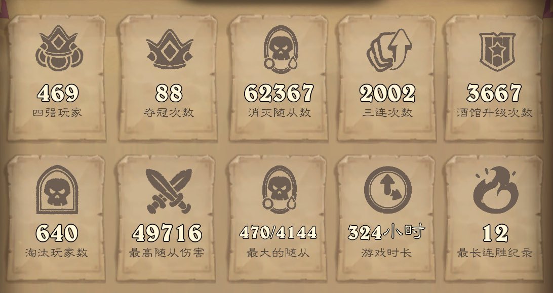 终于七千了！！！猜一下我的最大随从是哪个(⁎⁍̴̛ᴗ⁍̴̛⁎) https://t.co/HmZzHLSRKS