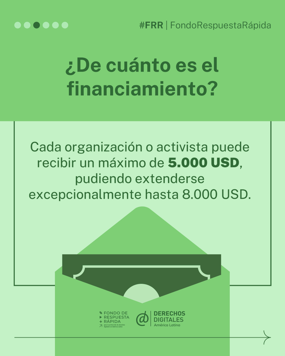 Derechos Digitales tweet media