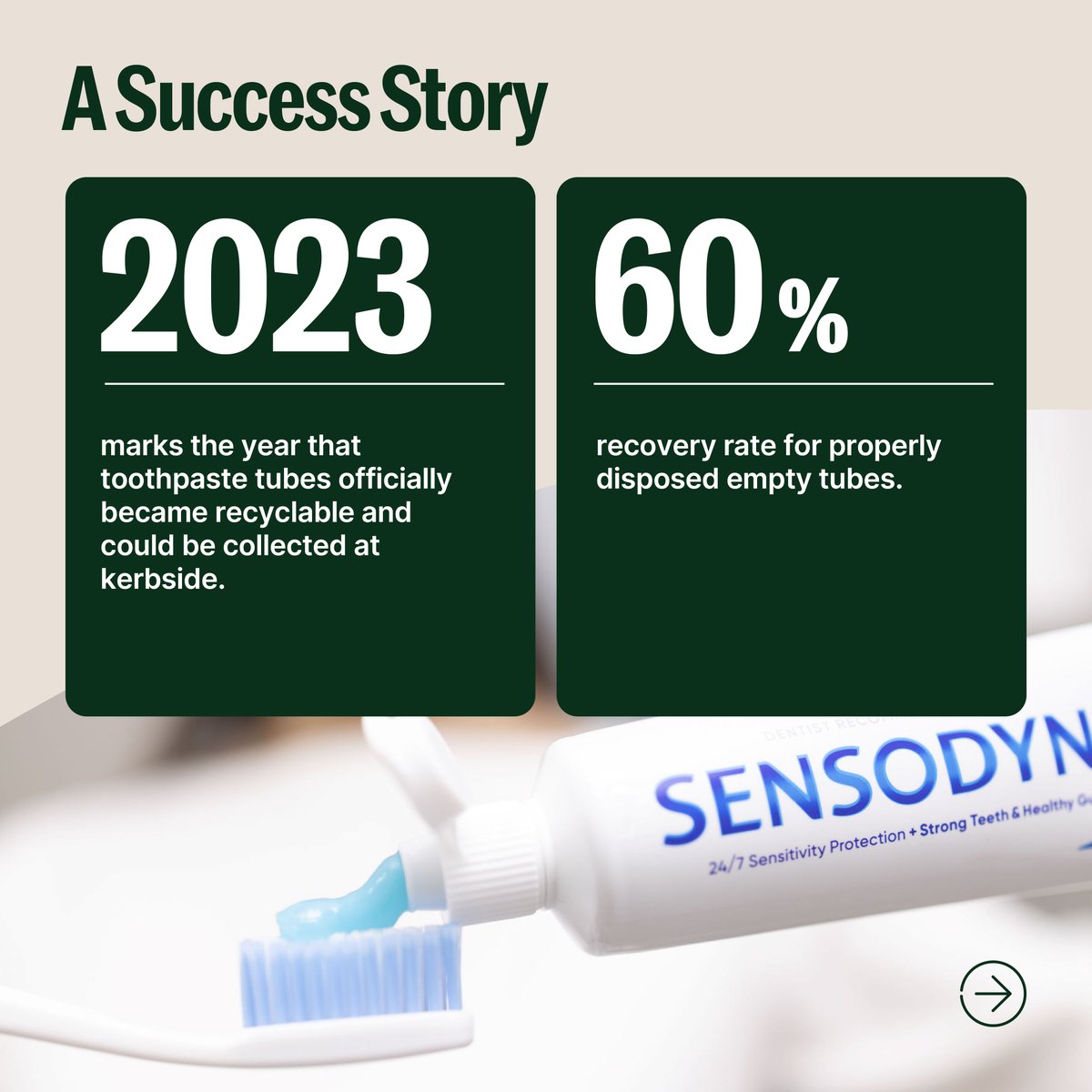Toothpaste tubes, once considered non-recyclable, are now ready for UK kerbside collections thanks to innovative material changes by leading brands.
 
We've been working with brands like <a href="/Haleon_health/">Haleon</a>, <a href="/ColgateUK/">Colgate UK</a>, <a href="/ProcterGamble/">Procter & Gamble</a> and <a href="/Unilever/">Unilever</a>, who've transitioned to