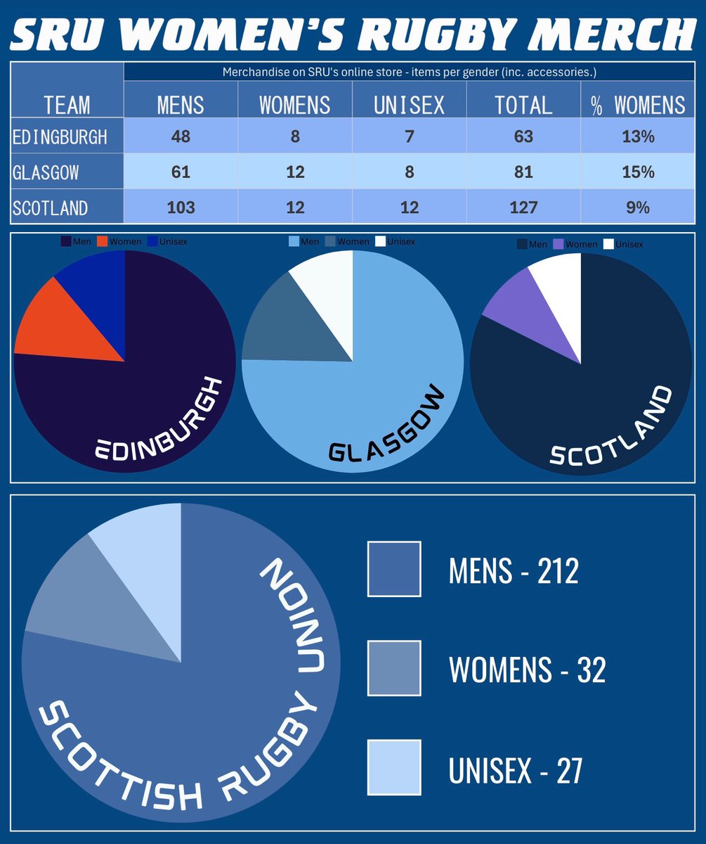 #CMdePacotilla tweet media