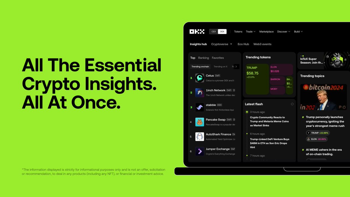 wallet's tweet image. Separate the alpha from the noise with our brand new Insights Hub 📈

Discover trading opportunities, trending tokens, viral social content and personalized recommendations all in one place.

Check it out: bit.ly/3nKhNAk
