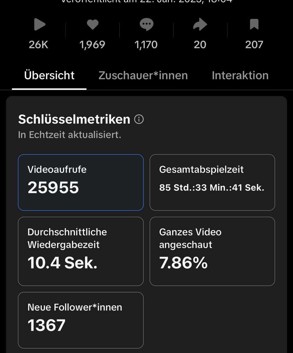Nächteter acc im creator Programm nach 2 Videos.

Ich gebe einen Live Coaching für 20 Leute in den nächsten tagen wo alles zu tiktok erkläre.

Es sind ernst nur noch 10 Plätze frei kommentier „ich“ wenn du dabei sein willst
