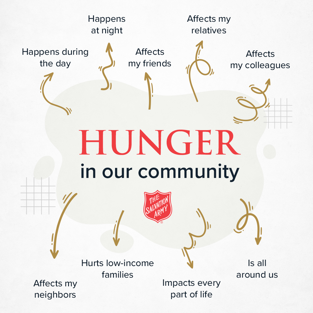 SalArmyPotomac's tweet photo. After the holidays, our pantry shelves are running low. Restock our shelves with the healthy food our community depends on:  https://t.co/Ay2cTEopCE

#SalvationArmy https://t.co/wkQ8PmekEh