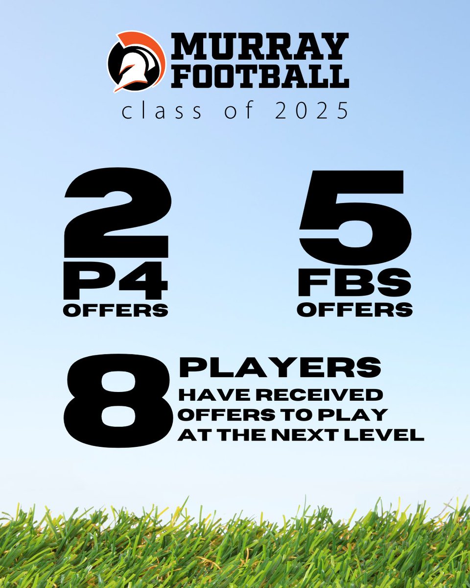 Murray Spartans Football tweet media