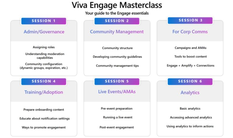 ghoniball's tweet photo. If you are using #VivaEngage then please join our Viva Engage Masterclass (starting 27 January). You can register here: https://t.co/G3S9qOlc9F
#Microsoft
#Viva
#Copilot
#MSAdvocate https://t.co/gUA90GYt41