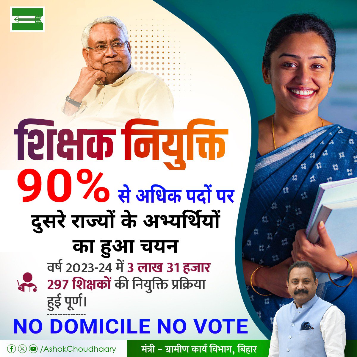 ssc4me2's tweet photo. याद रखना 
@Jduonline @AshokChoudhaary @News18Bihar @NitishKumar @NitishKumar @yadavtejashwi https://t.co/TMPDP6QzMw
